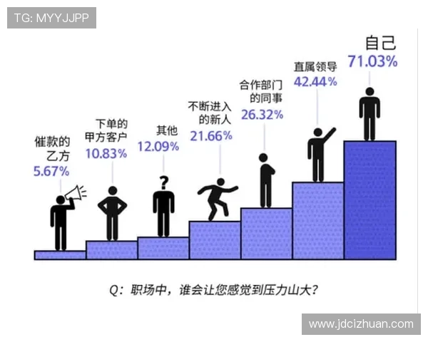 重庆与深圳排球队赛后心理素质分析与反思探讨