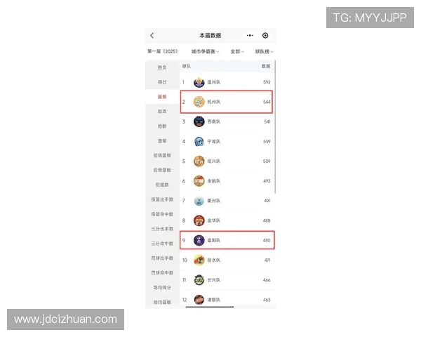 杭州排球队在排球状态排行榜中荣登第七名展现出强劲实力与潜力